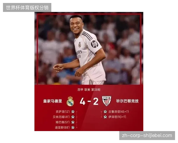 姆巴佩斩获皮奇奇奖杯闪耀伯纳乌，单季为皇家马德里贡献25球统治西甲射手榜